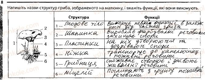 фото задание 8 - варіант 1 - підсумкове узагальнення знань - тема 5. гриби