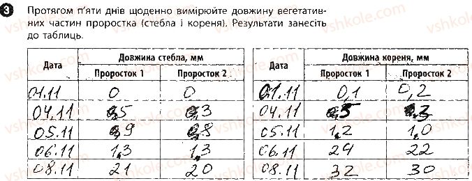 фото задание 3 - дослідницький практикум № 1 - вкладиш. зошит для практичних робіт