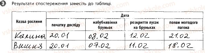 фото задание 3 - дослідницький практикум № 2 - вкладиш. зошит для практичних робіт