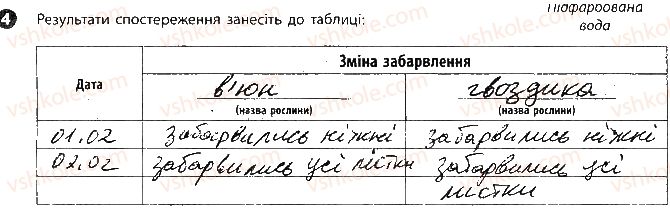 фото задание 4 - дослідницький практикум № 3 - вкладиш. зошит для практичних робіт