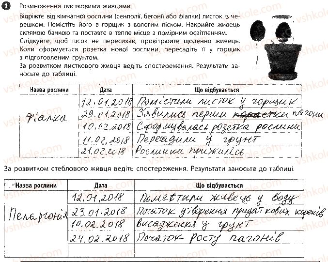 фото задание 1 - дослідницький практикум № 4 - вкладиш. зошит для практичних робіт
