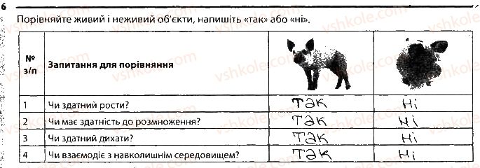 фото задание 6 - основні властивості живого. різноманітність життя - вступ