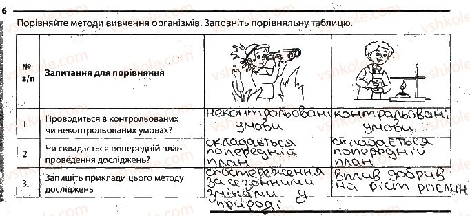 фото задание 6 - поняття про віруси. методи вивчення організмів - вступ