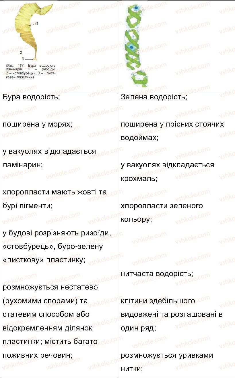 фото задание ст69 - сторінки 51-75