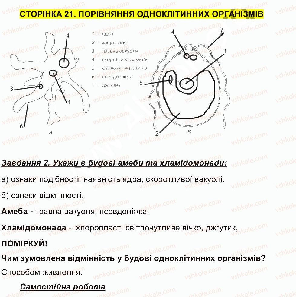 фото задание ст21 - сторінки 6-25