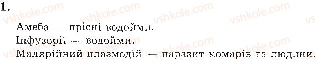 фото задание 1 - варіант 1 - а. завдання відкритого типу - тема 2. одноклітинні організми. перехід до багатоклітинності