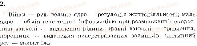 фото задание 2 - варіант 2 - а. завдання відкритого типу - тема 2. одноклітинні організми. перехід до багатоклітинності