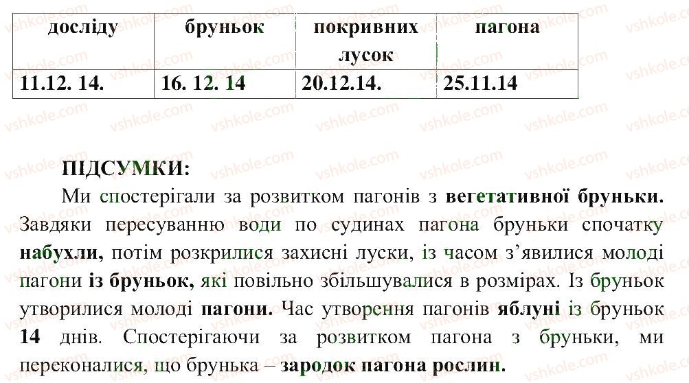 фото задание ст22 - сторінки 4-25
