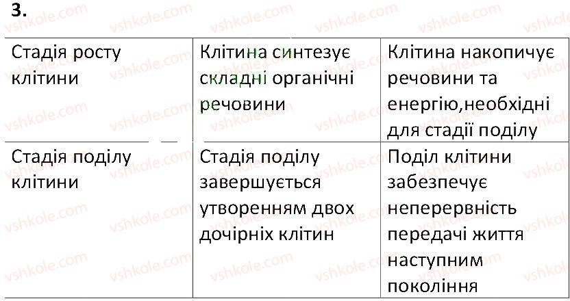 фото задание 3 - § 10. поділ клітин - тема 1. клітина