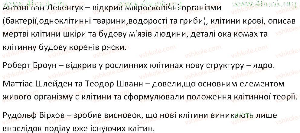 фото задание 3 - § 5. мікроскоп та дослідження клітини: екскурс в історію - тема 1. клітина