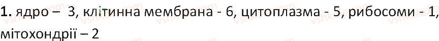фото задание 1 - § 7. будова клітини - тема 1. клітина