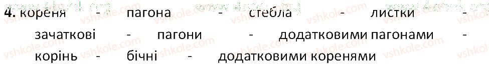 фото задание 4 - § 20. будова молодої рослини - тема 3. квіткова рослина