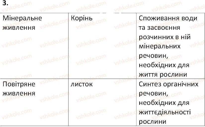 фото задание 3 - § 21. основні процеси життєдіяльності квіткової рослини - тема 3. квіткова рослина