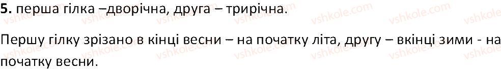 фото задание 5 - § 27. стебло - осьова частина пагона - тема 3. квіткова рослина
