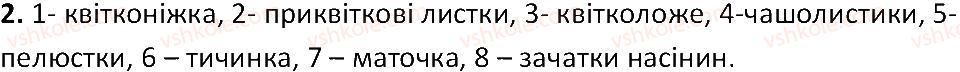 фото задание 2 - § 32. квітка - тема 3. квіткова рослина