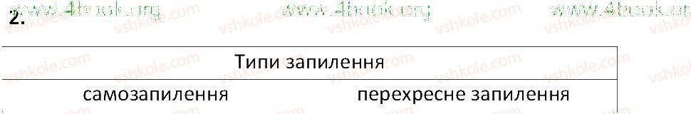 фото задание 2 - § 33. запилення і запліднення у квіткових рослин - тема 3. квіткова рослина