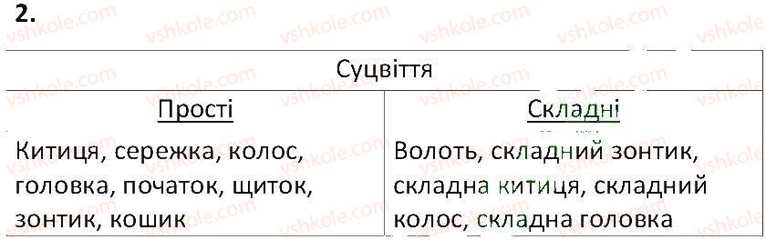 фото задание 2 - § 34. суцвіття - тема 3. квіткова рослина