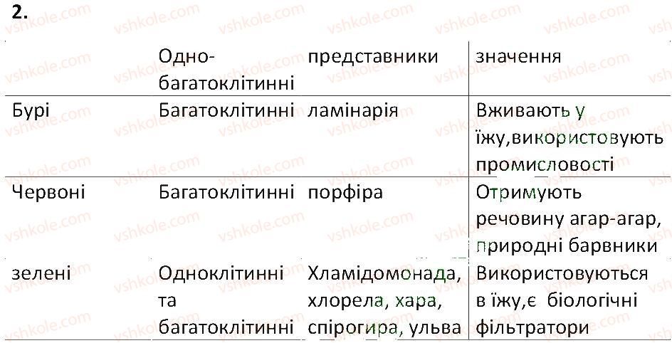 фото задание 2 - § 38. різноманітність водоростей - тема 4. різноманітність рослин