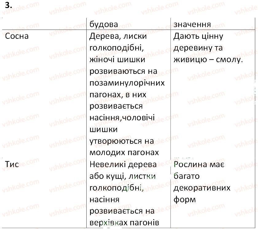 фото задание 3 - § 42. голонасінні - тема 4. різноманітність рослин