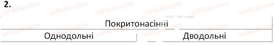 фото задание 2 - § 43. покритонасінні. дводольні та однодольні покритонасінні - тема 4. різноманітність рослин