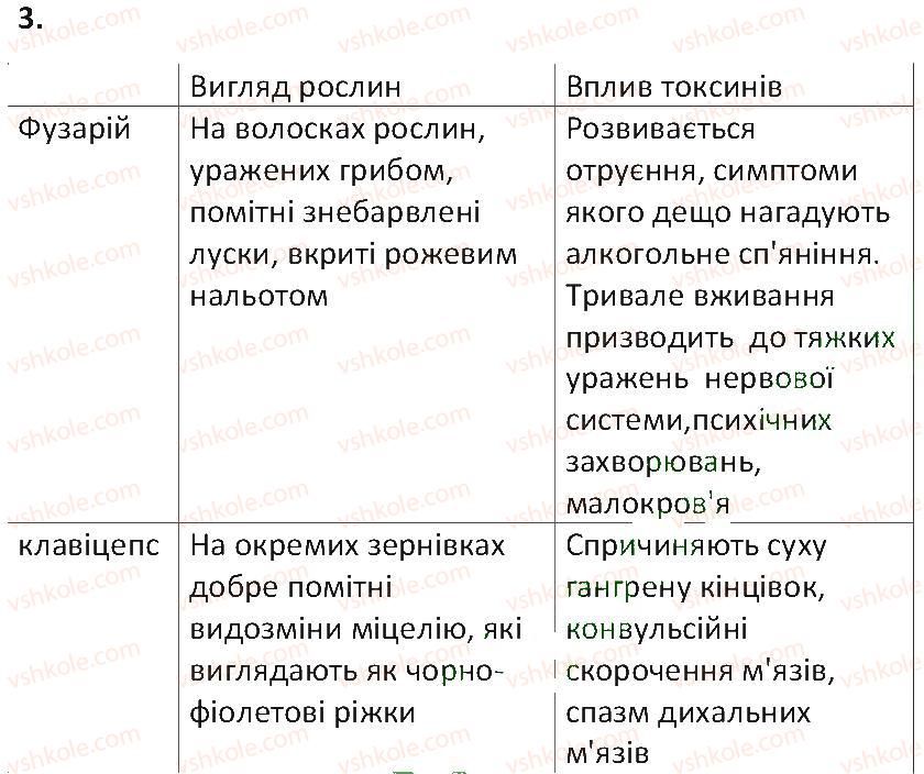 фото задание 3 - § 53. мікроскопічні гриби, що викликають хвороби рослин - тема 5. гриби