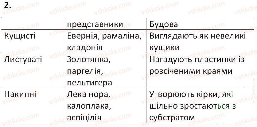 фото задание 2 - § 54. лишайники - тема 5. гриби