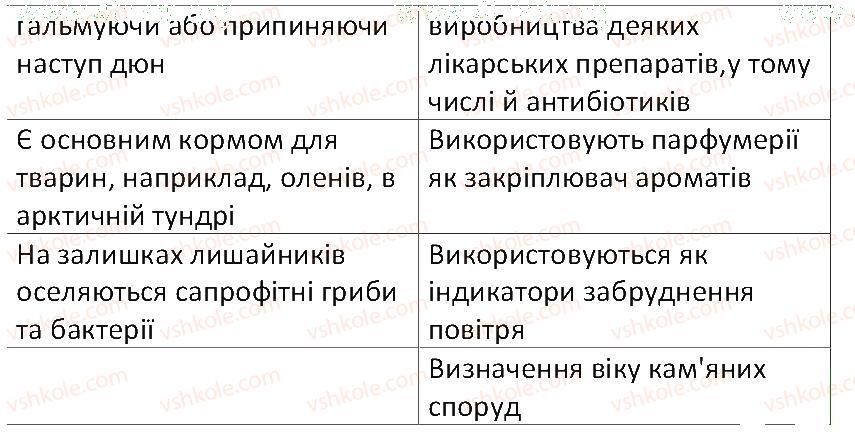 фото задание 5 - § 54. лишайники - тема 5. гриби