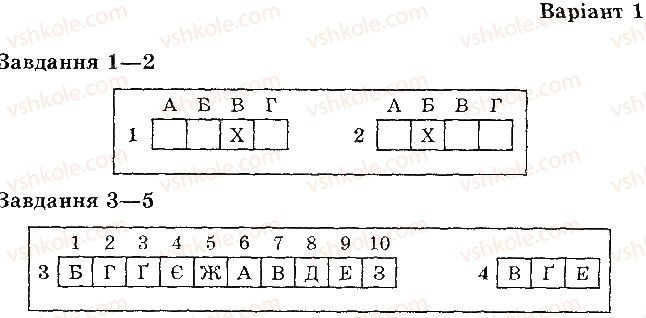 фото задание варіант1 - самостійна робота № 20 - самостійні роботи