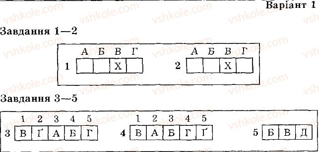 фото задание варіант1 - самостійна робота № 8 - самостійні роботи