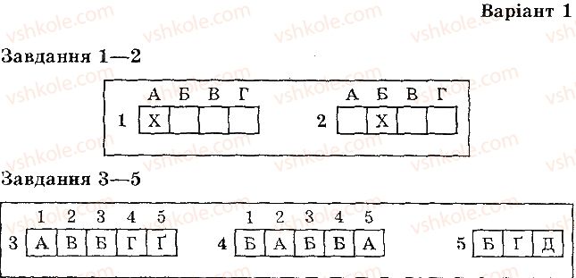 фото задание варіант1 - самостійна робота № 9 - самостійні роботи