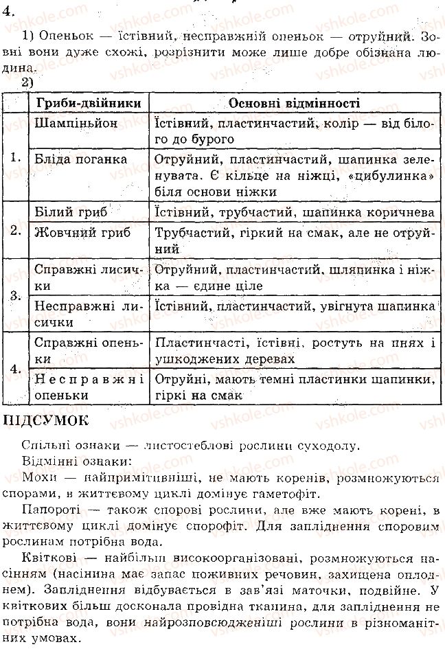 фото задание 4 - практична робота № 3. різноманітність рослин