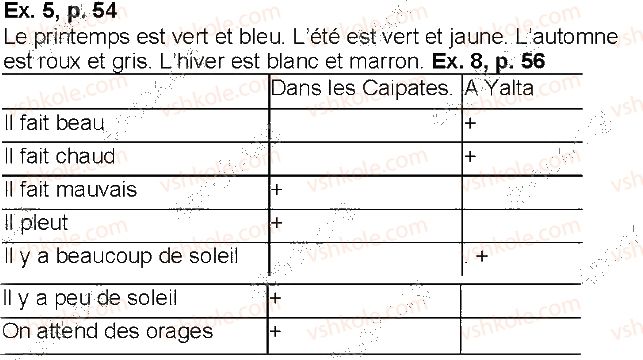 фото задание p54ex5 - leçon 7. on achète un cadeau