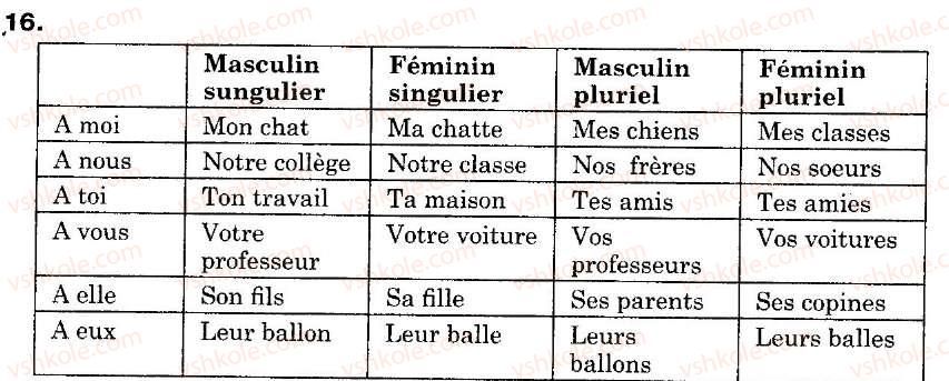 фото задание 16 - leçon 3 - unité 1