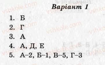 фото задание ср2 - самостійні роботи - варіант 1