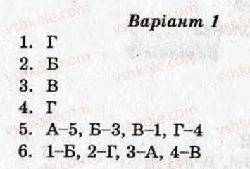 фото задание ср5 - самостійні роботи - варіант 1