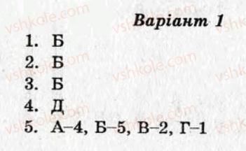 фото задание ср6 - самостійні роботи - варіант 1