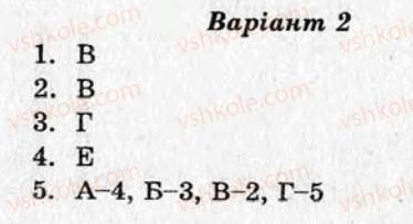 фото задание ср6 - самостійні роботи - варіант 2