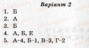 фото задание ср7 - самостійні роботи - варіант 2