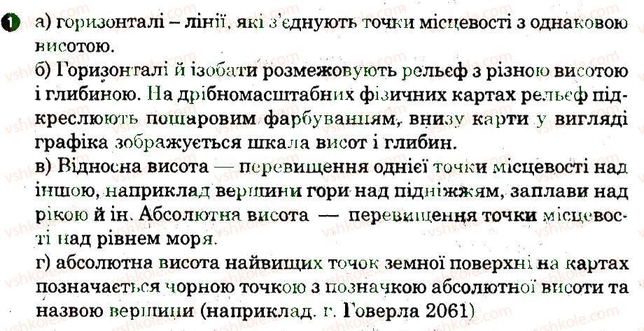 фото задание 1 - дослідження 2 - дослідження