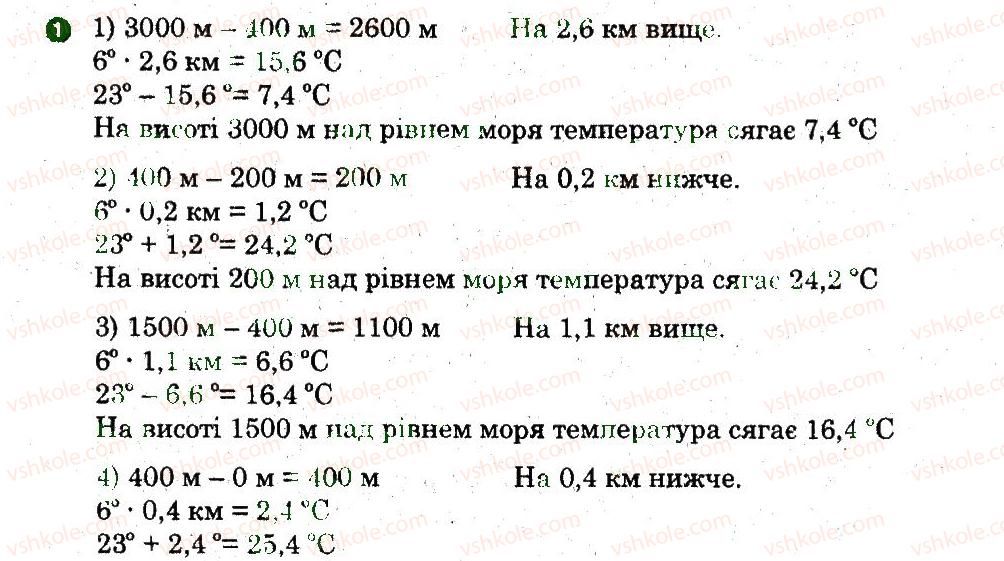 фото задание 1 - практична робота 5 - практичні роботи