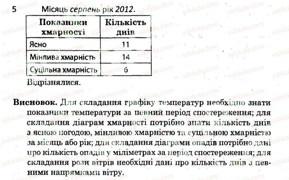 фото задание 5 - практична робота 6 - практичні роботи