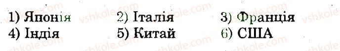 фото задание дз - практична робота 9 - практичні роботи