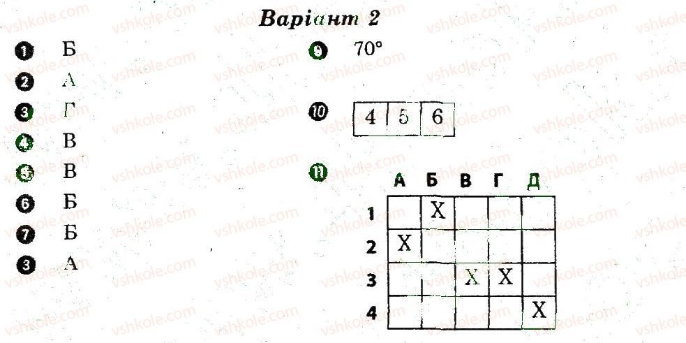 фото задание в2 - узагальнюючий контроль 2 - узагальнюючий контроль