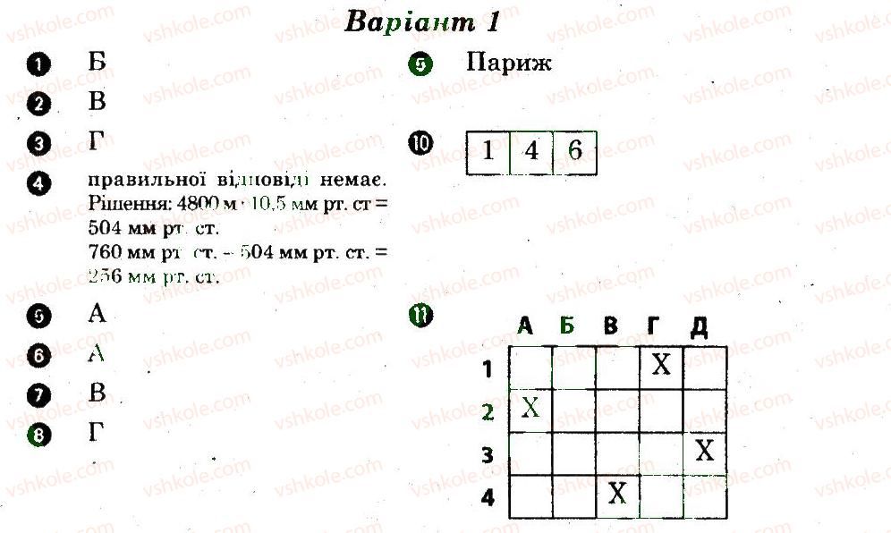 фото задание в1 - узагальнюючий контроль 4 - узагальнюючий контроль