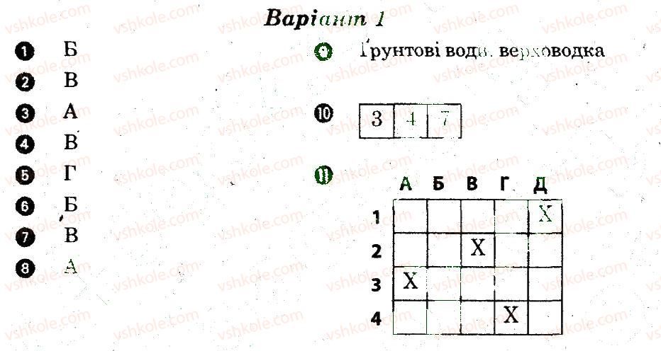 фото задание в1 - узагальнюючий контроль 5 - узагальнюючий контроль