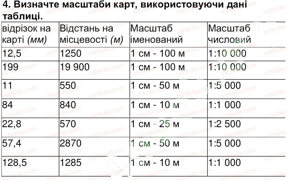 фото задание 4 - сторінка 48 - сторінки 10 - 80
