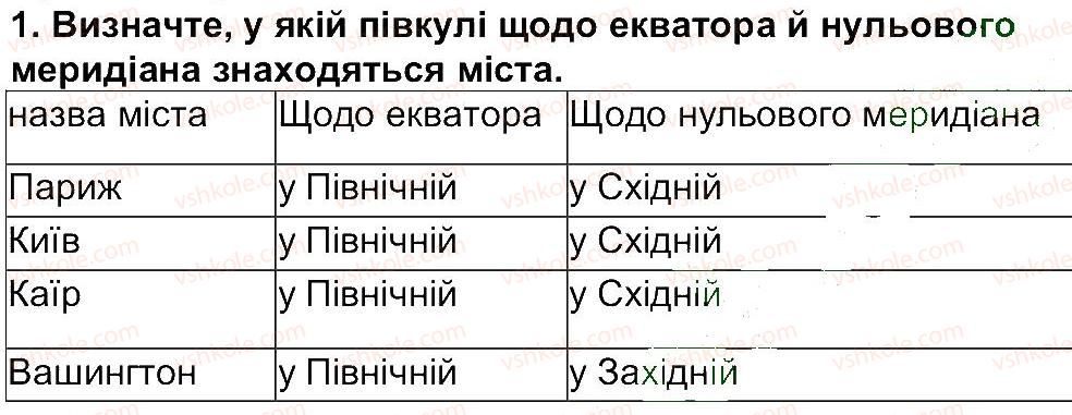 фото задание 1 - сторінка 69 - сторінки 10 - 80