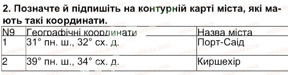 фото задание 2 - сторінка 69 - сторінки 10 - 80