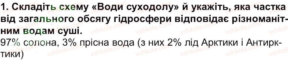 фото задание 1 - сторінка 175 - сторінки 162 - 228