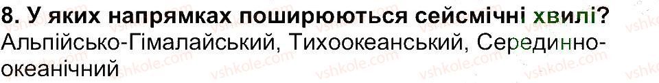 фото задание 8 - сторінка 87 - сторінки 83 - 156